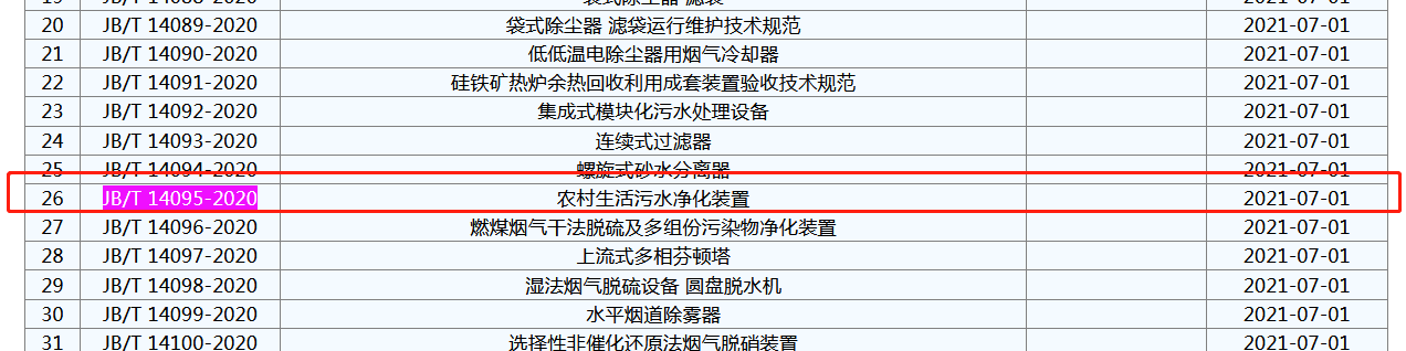 農(nóng)村生活污水凈化裝置行業(yè)標準JB/T 14095-2020