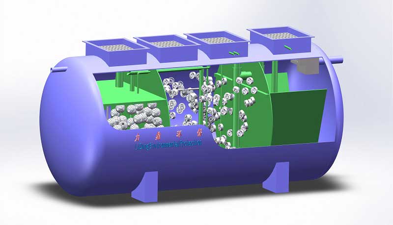 小型生活污水處理設(shè)備功能和結(jié)構(gòu)