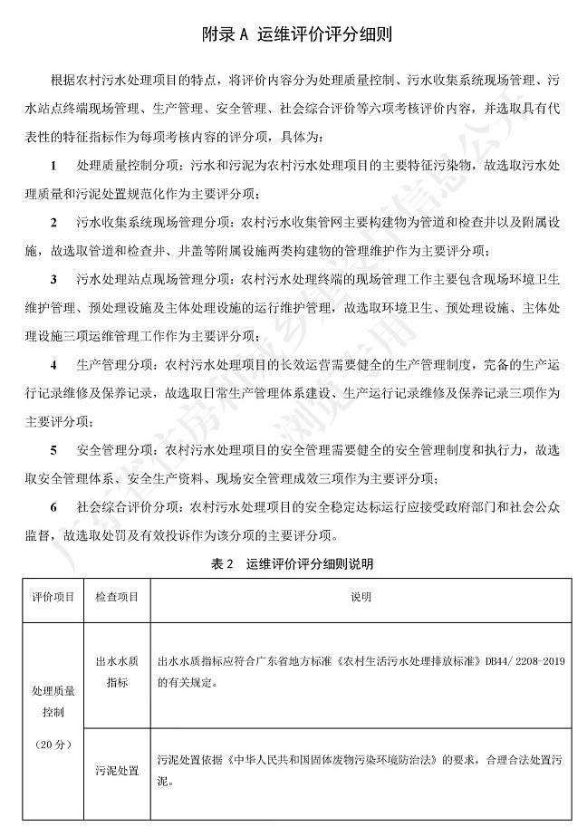 廣東省標(biāo)準(zhǔn)《廣東省農(nóng)村生活污水處理設(shè)施運營維護與評價標(biāo)準(zhǔn)》1