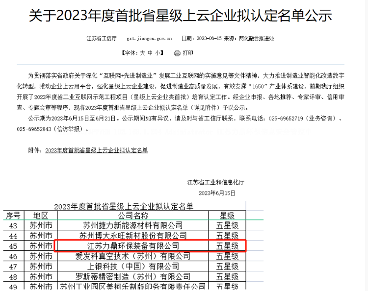 農(nóng)村污水處理設(shè)備公司力鼎環(huán)保獲批星級上云企業(yè)