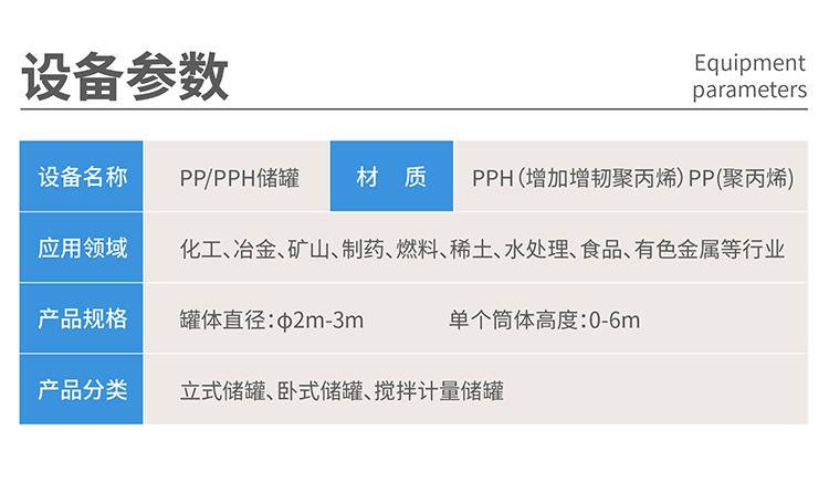 PPH儲(chǔ)罐詳情頁2-01_04